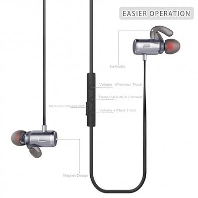 Wireless Earbuds - Earplay - ?BrandCharger