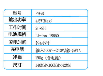 Portable rechargeable handy fan