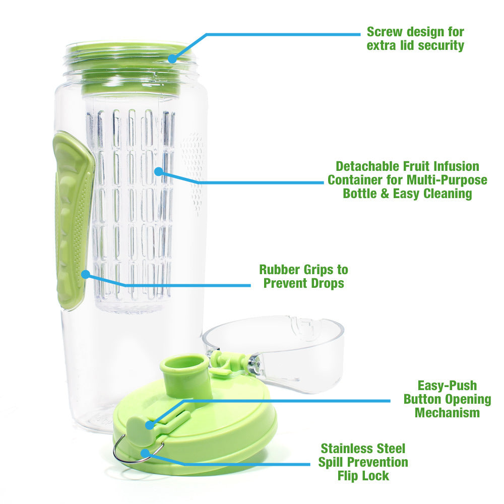 32oz Fruit Infuser Water Bottle