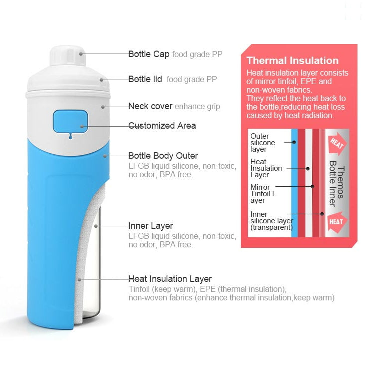 Silicone Insulated Water Bottle 500ml