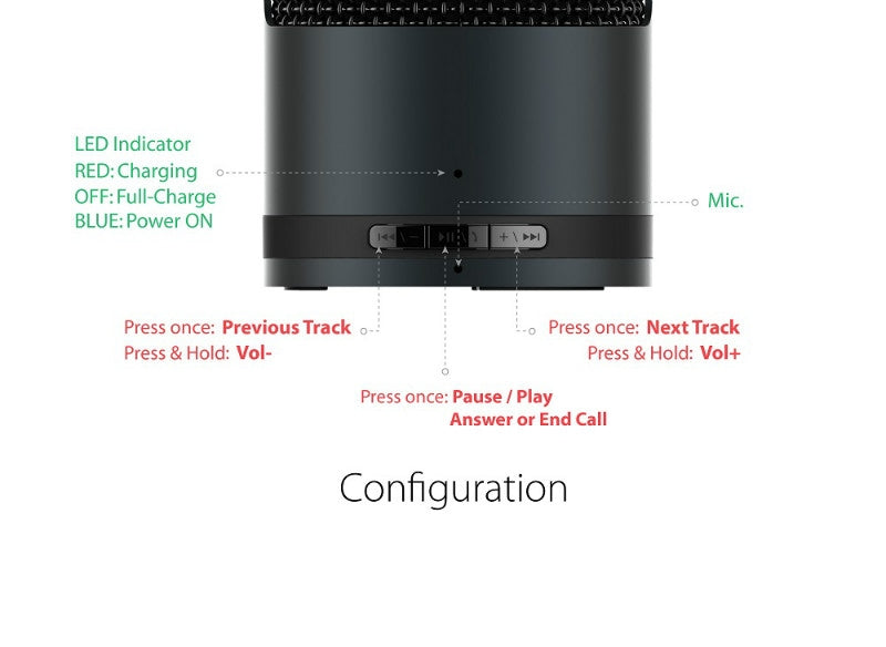 Portable Bluetooth speaker