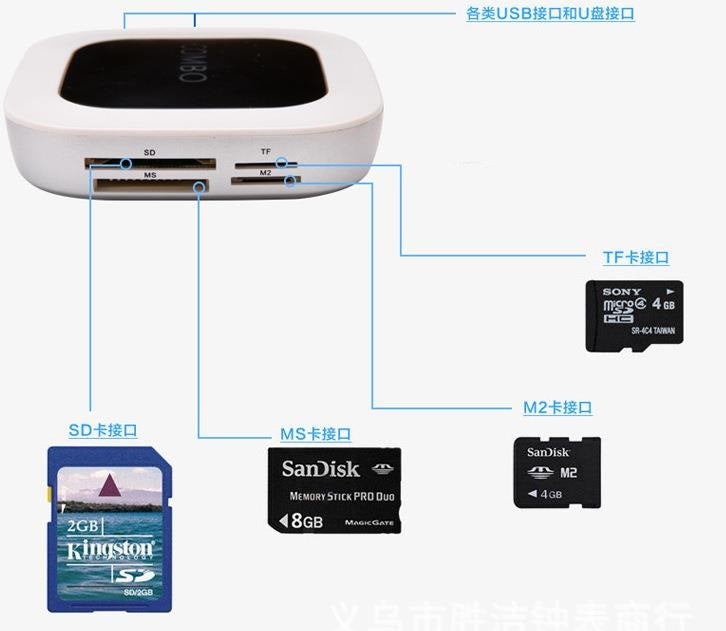 USB hubs + card reader with 2 ports