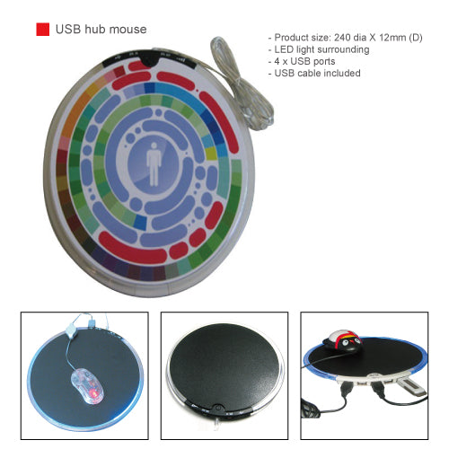USB hub mouse pad