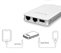 Portable mobile power bank6000mah with wifi router