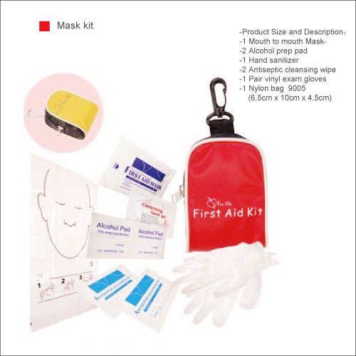 Mask kit