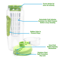 32oz Fruit Infuser Water Bottle