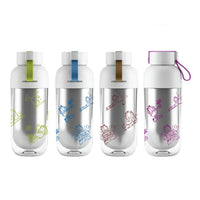 Innovative Double Wall Stainless Steel Bottle 425ML