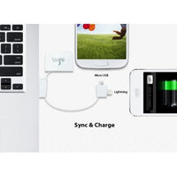 Hangbag style Sync & Charge cable