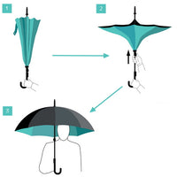 Upside down umbrella